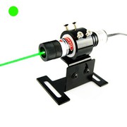 Quick Pointing 515nm Green Dot Laser Alignment